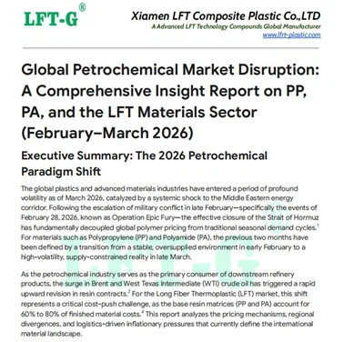 वैश्विक पेट्रोकेमिकल बाजार व्यवधान: एक व्यापक अंतर्दृष्टि रिपोर्ट (फरवरी-मार्...
