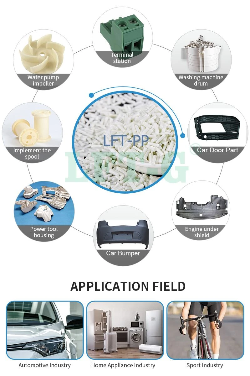 LFT-PP-LGF Application Part picts